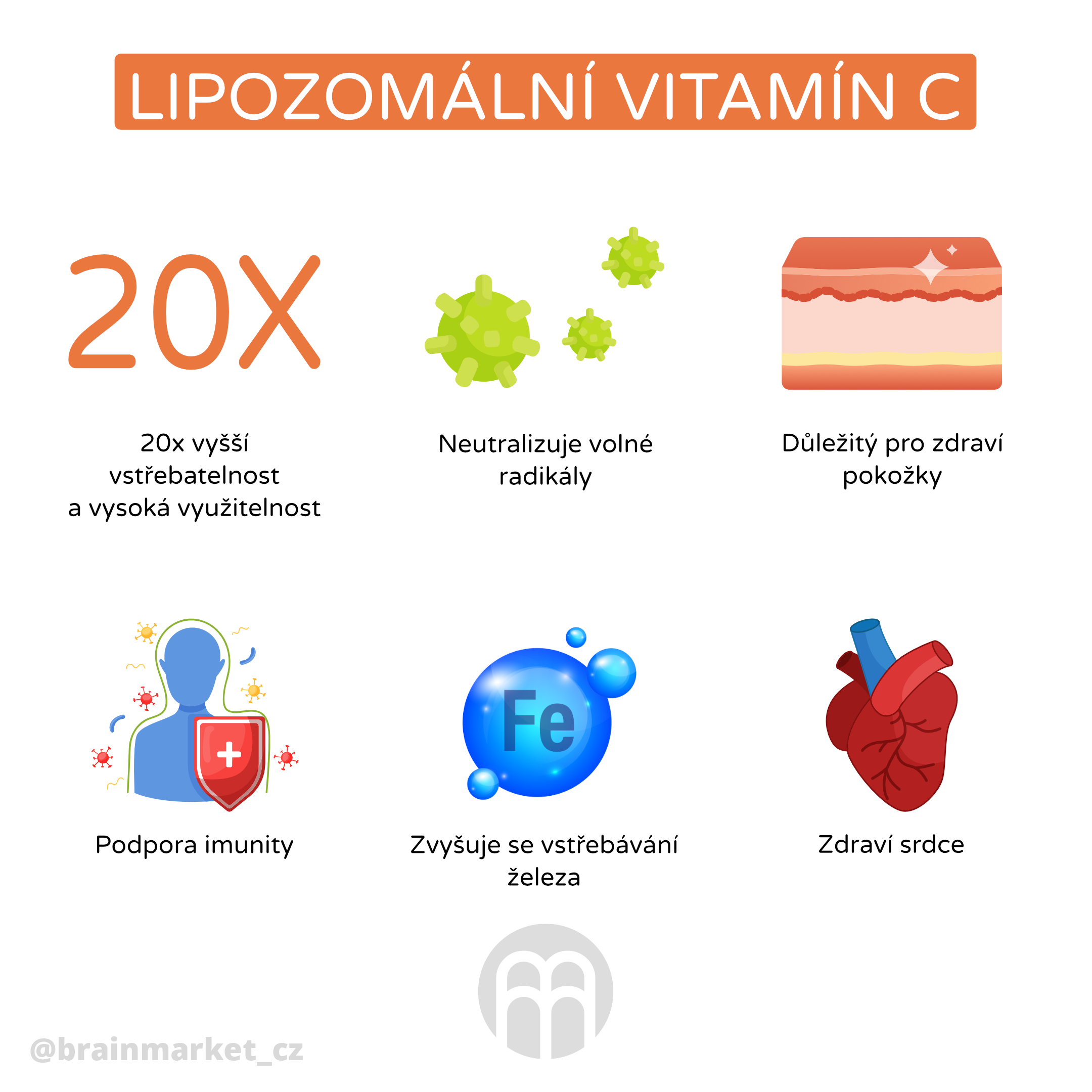 BrainMax Lipozomálna Vitamín C Tekutý